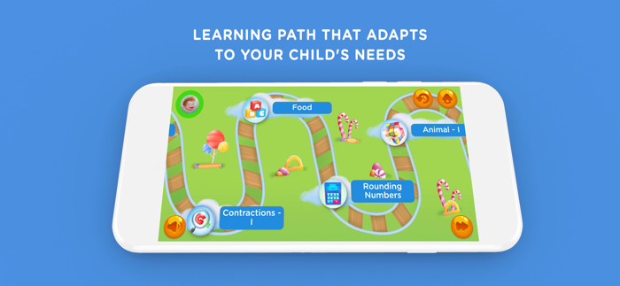 Toffee Ride Grade 1 - 4