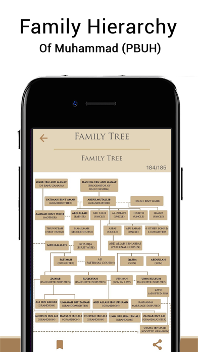 How to cancel & delete Life Of Prophet Muhammad PBUH from iphone & ipad 3