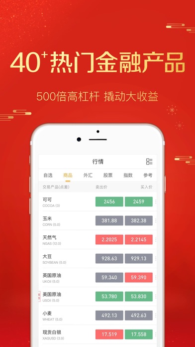 【图】华鑫投贵金属-外汇原油黄金交易平台(截图2)