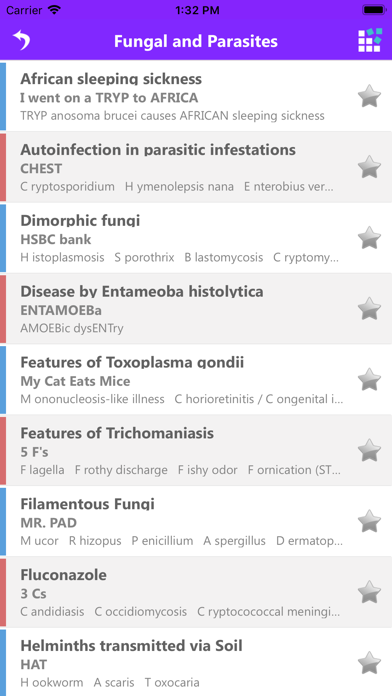 How to cancel & delete Infectious Disease Mnemonics from iphone & ipad 2