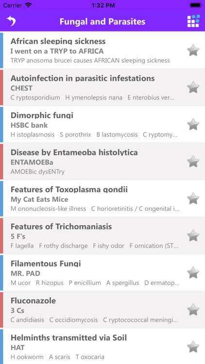 Infectious Disease Mnemonics