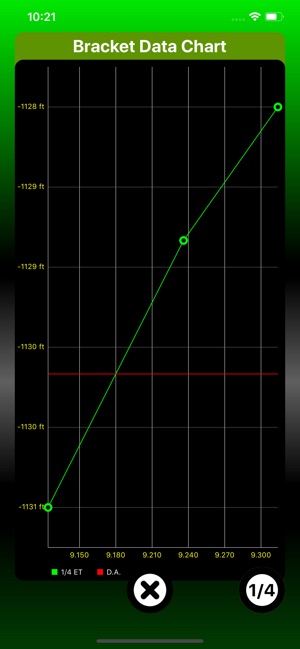 RaceOSW(圖6)-速報App