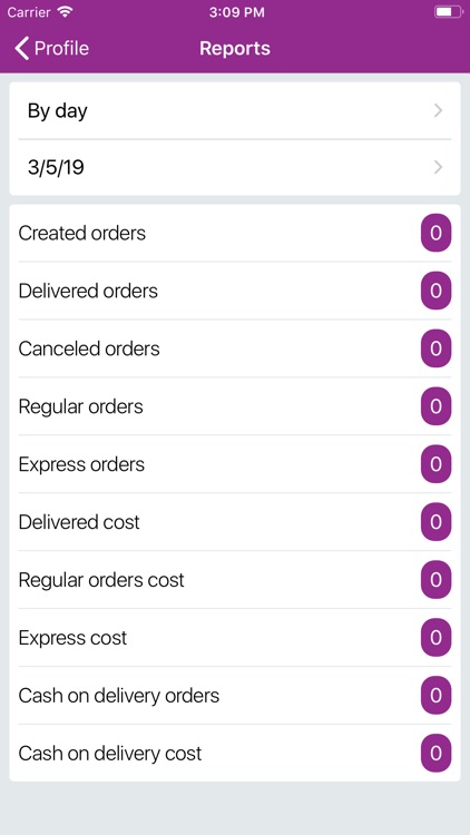 طرد المتاجر