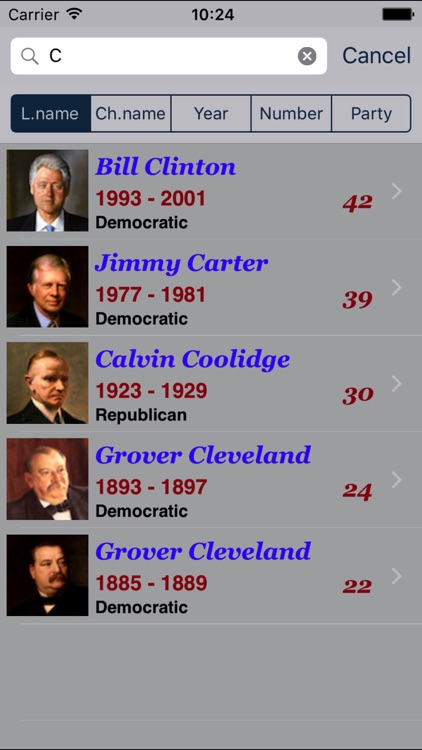 Presidents of USA