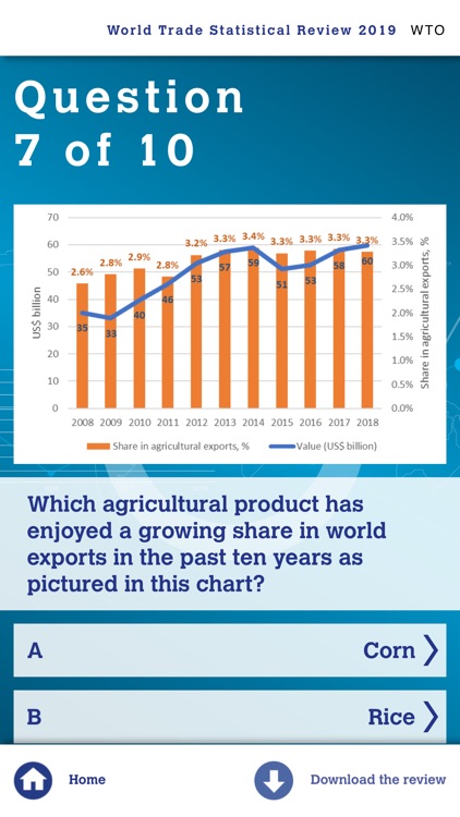 WTO - World Trade Organization screenshot-3