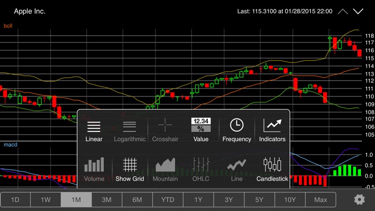 StockMarkets for iPhone screenshot-3