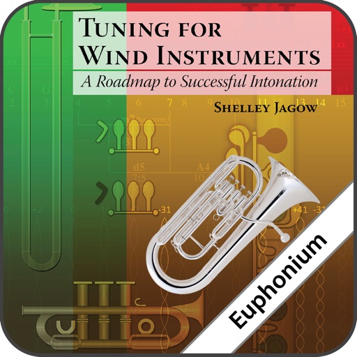 Euphonium Fingering & Tuning