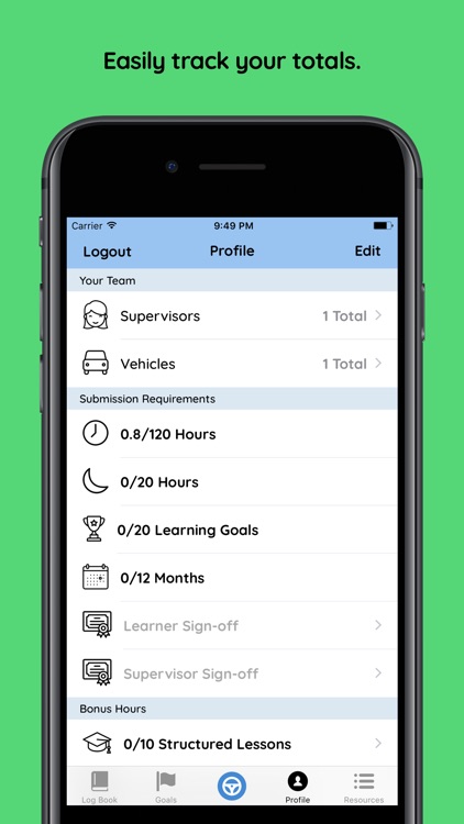Roundtrip Learner Logbook screenshot-3