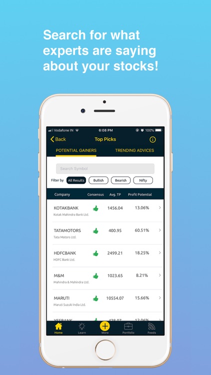 Zambala Stocks by Zenwise