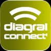 Diagral Connect' Diagral Connect'