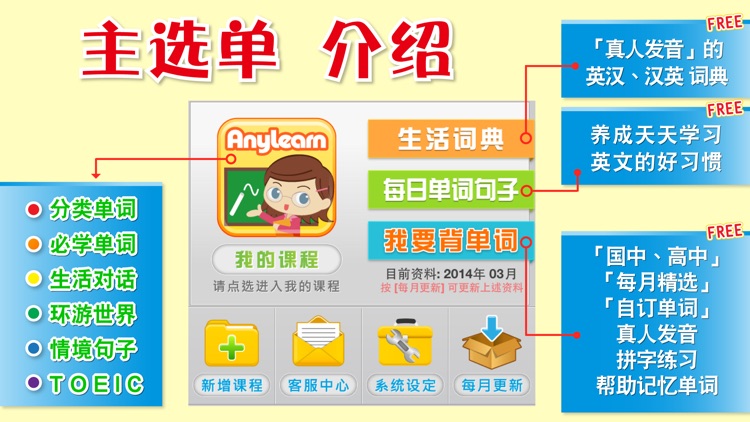 AnyLearn 英文便利学 + 英文词典