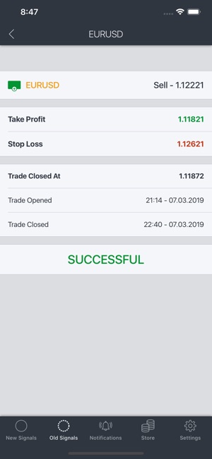 Forex Signals - Daily(圖2)-速報App