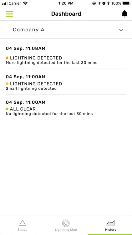 KHIND Lightning Warning