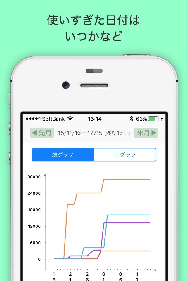 袋分家計簿 : 簡単人気の家計簿アプリ screenshot 3