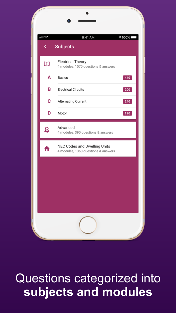 Journeyman Electrician Exams