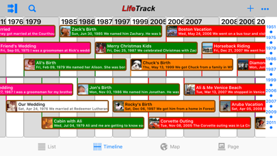 LifeTrack screenshot 2