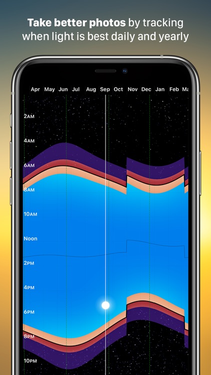 Skylight - Solar Widgets screenshot-3