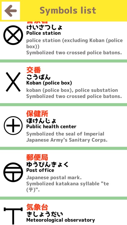 Japanese map symbols screenshot-3