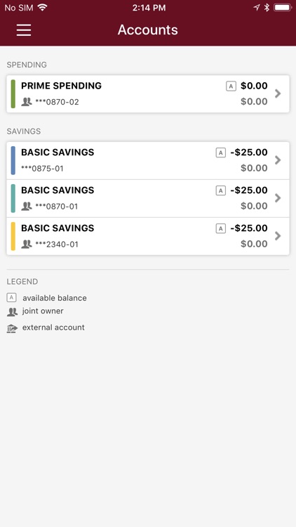 Resource One Credit Union
