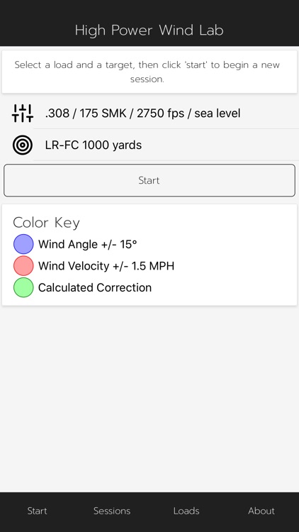 High Power Wind Lab