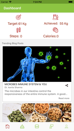 Nutricure Diet(圖2)-速報App