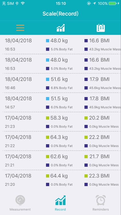 1byone Health
