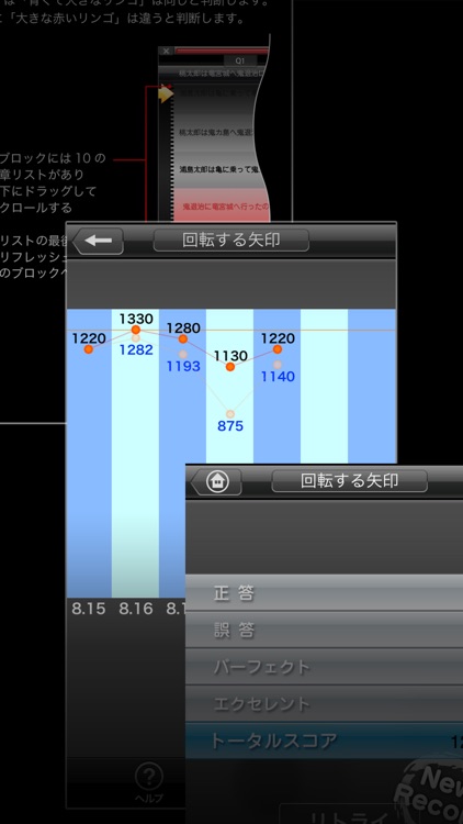 読まない読書のススメ。