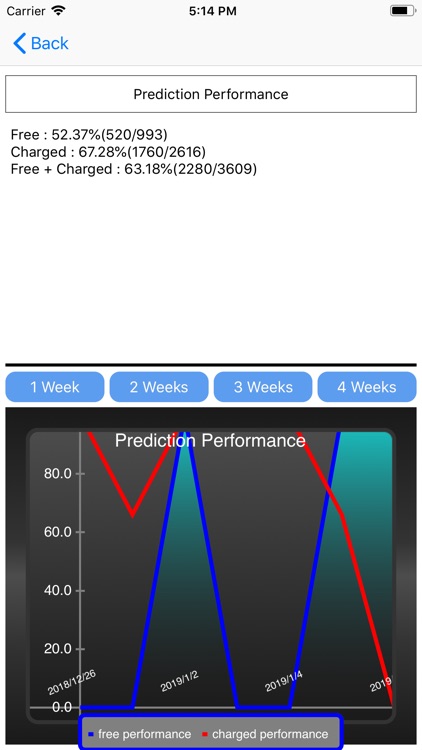 Handball Prediction screenshot-3