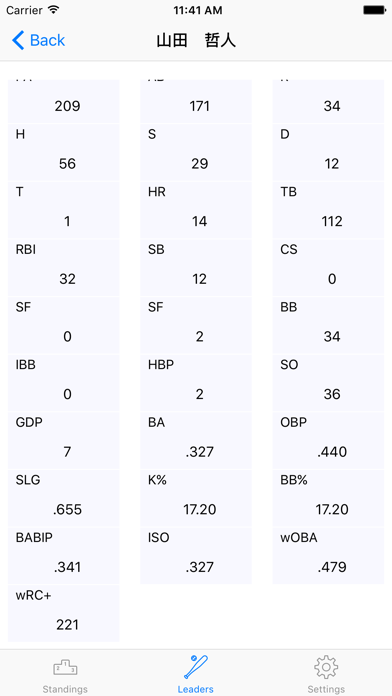 How to cancel & delete NPB Statistics from iphone & ipad 4