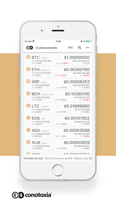Cryptocurrency Rates Conotoxia screenshot 4