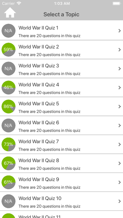 World War 2 Quizzes screenshot 2