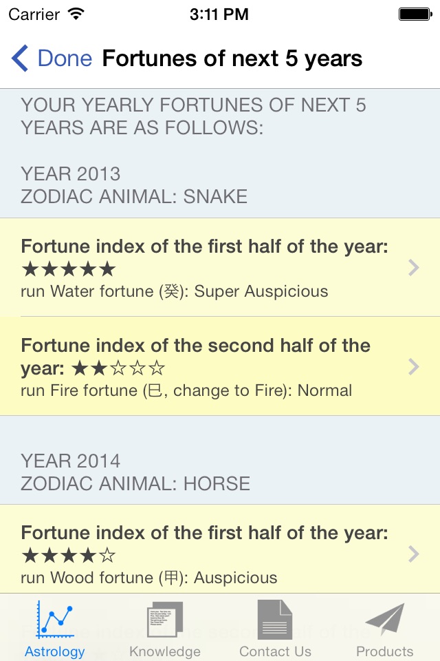 Astrology Chinese Numerology screenshot 3