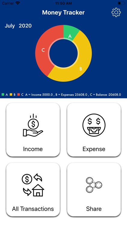 Money Tracker - Daily Spending