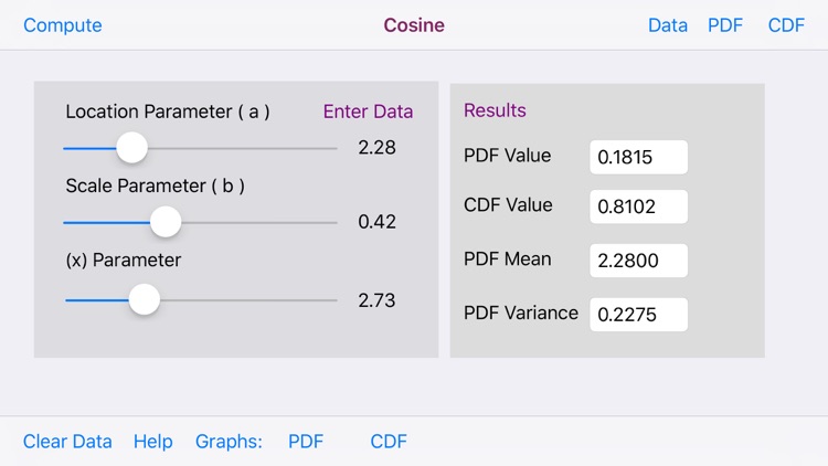 Cosine Distribution