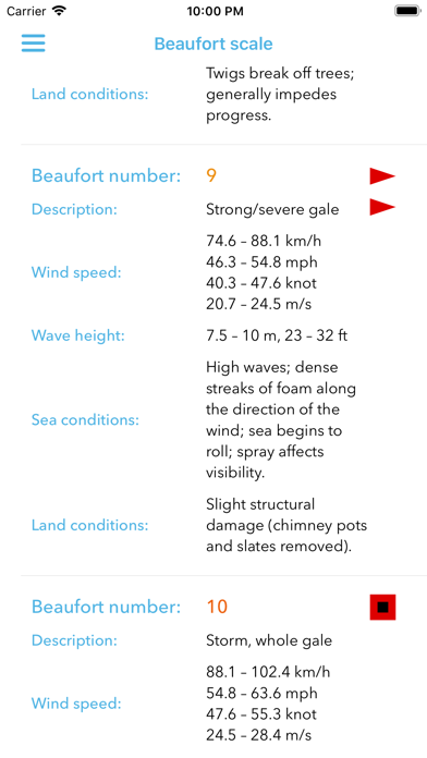 Adriatic windsのおすすめ画像4