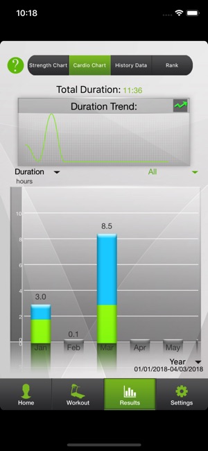 SA Well+(圖4)-速報App