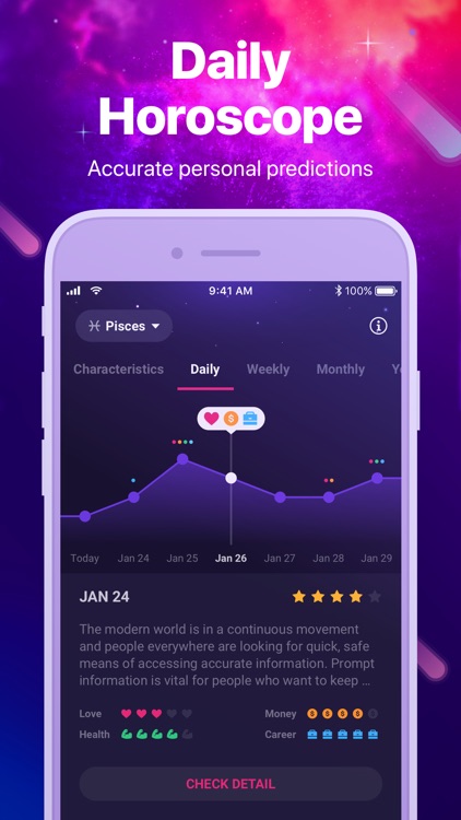 Daily Horoscope - Ask Tarot!