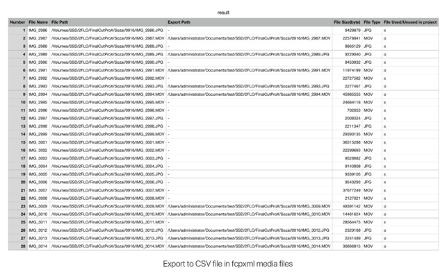 Reference X(圖6)-速報App