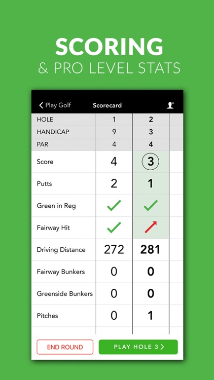 GolfLogix GPS + Putt Line screenshot-6