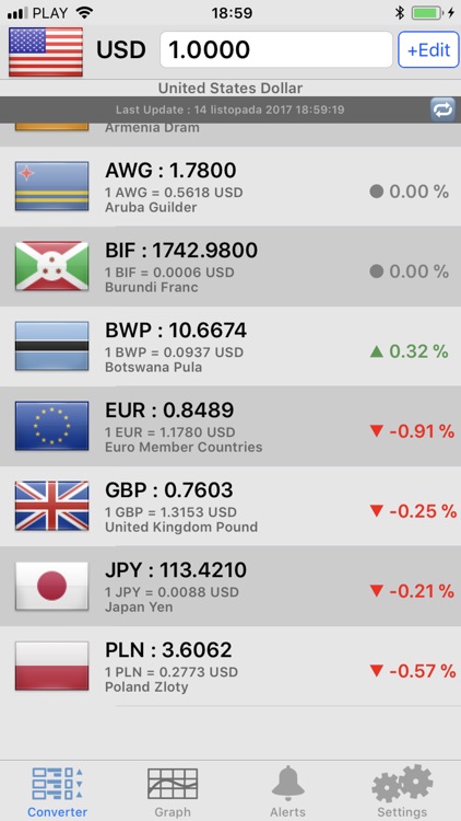 Currency Converter Pro screenshot-0
