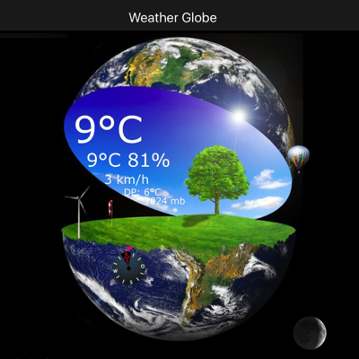 Weather Globe