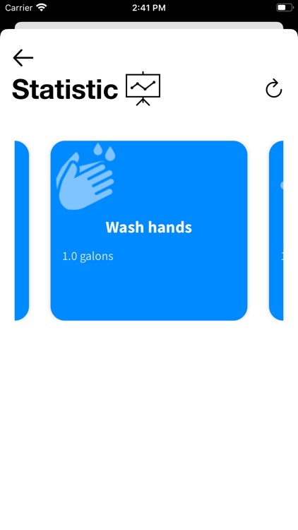 Home Water Counter screenshot-6