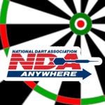 NDA Anywhere