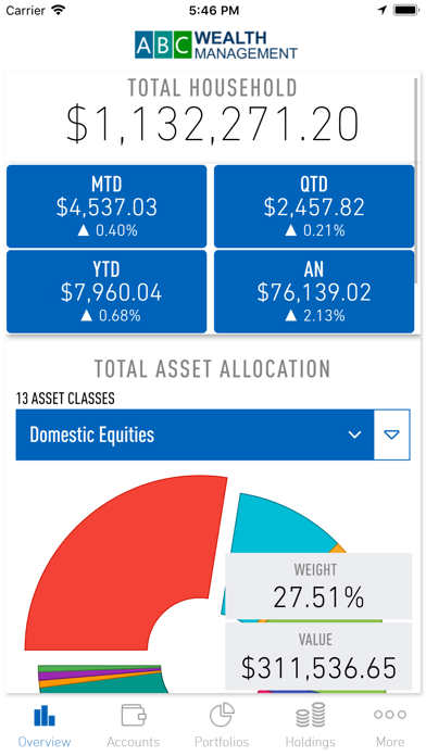 How to cancel & delete ABC Wealth from iphone & ipad 1