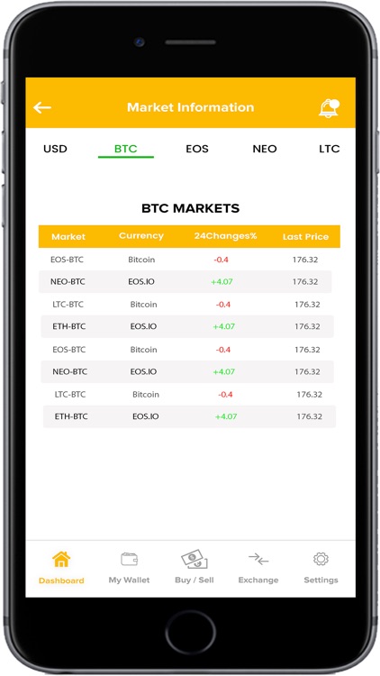 CryptoBiz Exchange