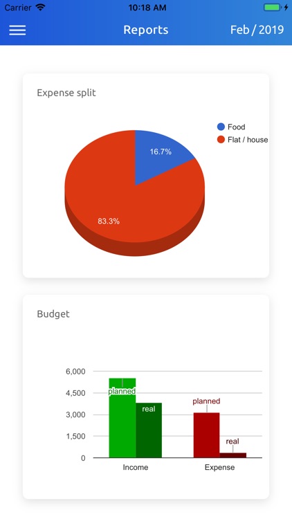 Family Finance Tracker screenshot-6