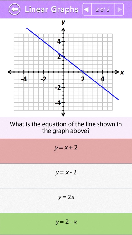 Algebra Review - GRE®