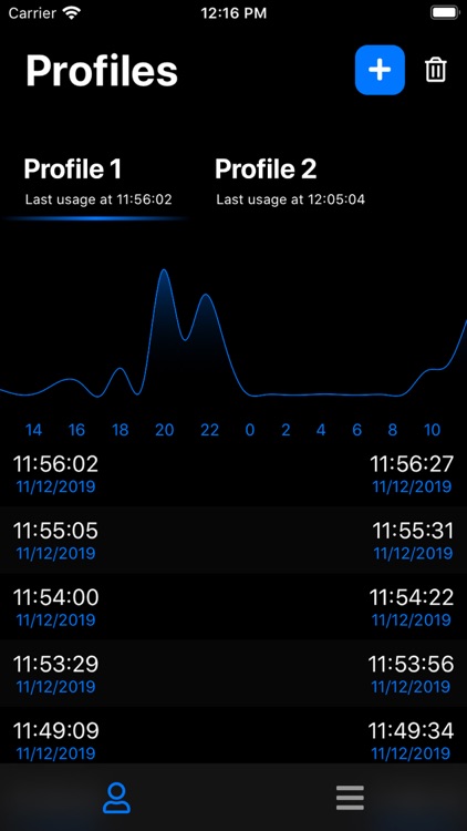 OnLog - Tracker for family