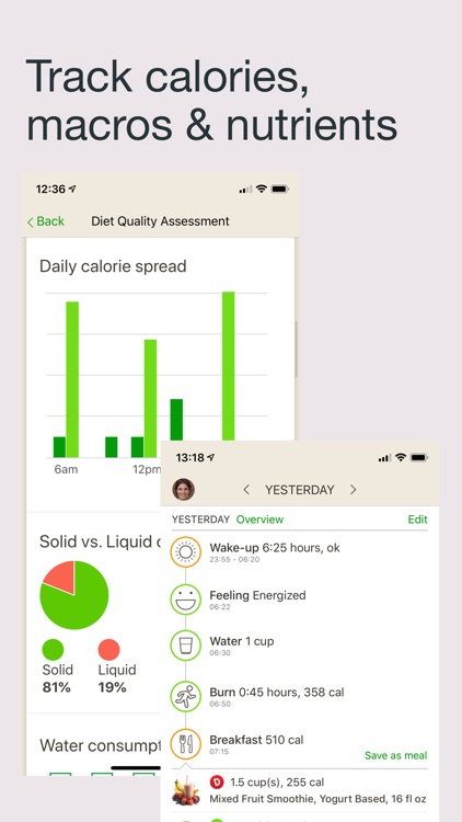 Fooducate - eat better coach