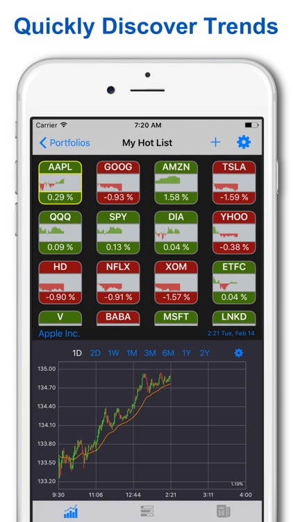 StockHop: Stock Tracker